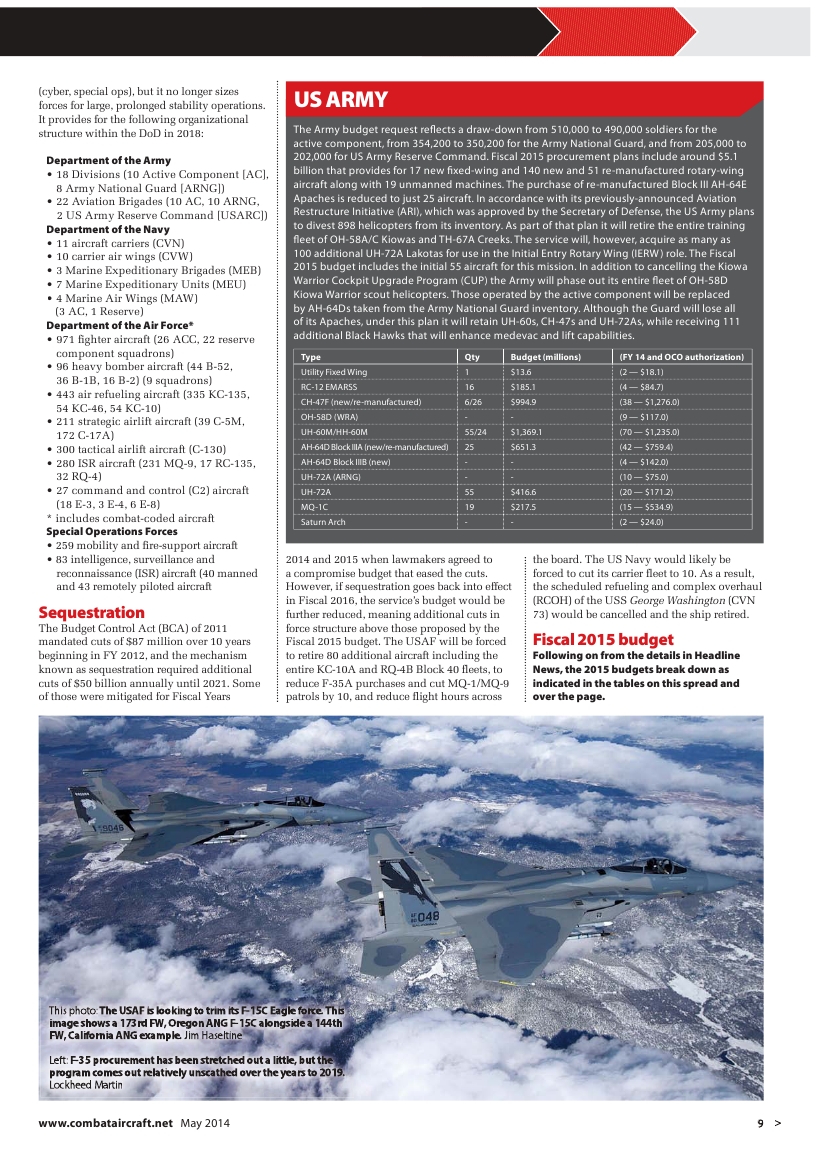 Combat Aircraft 2014-05